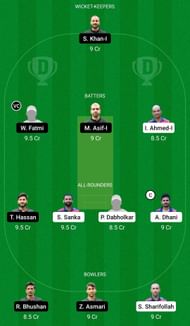 KCC vs BYS Dream11 Prediction Team, Grand League