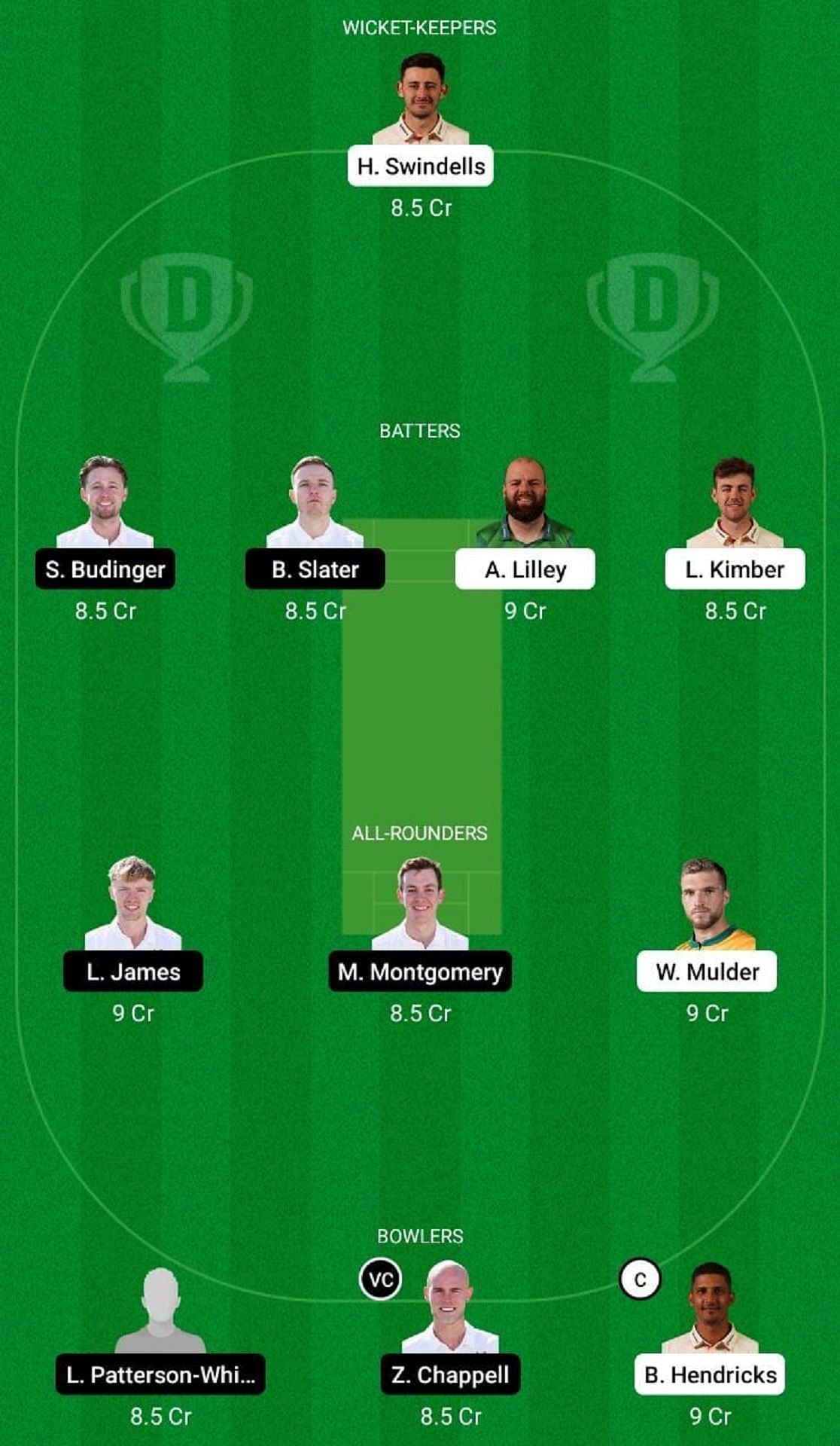 LEI vs NOT Dream11 Fantasy Tip - Grand League