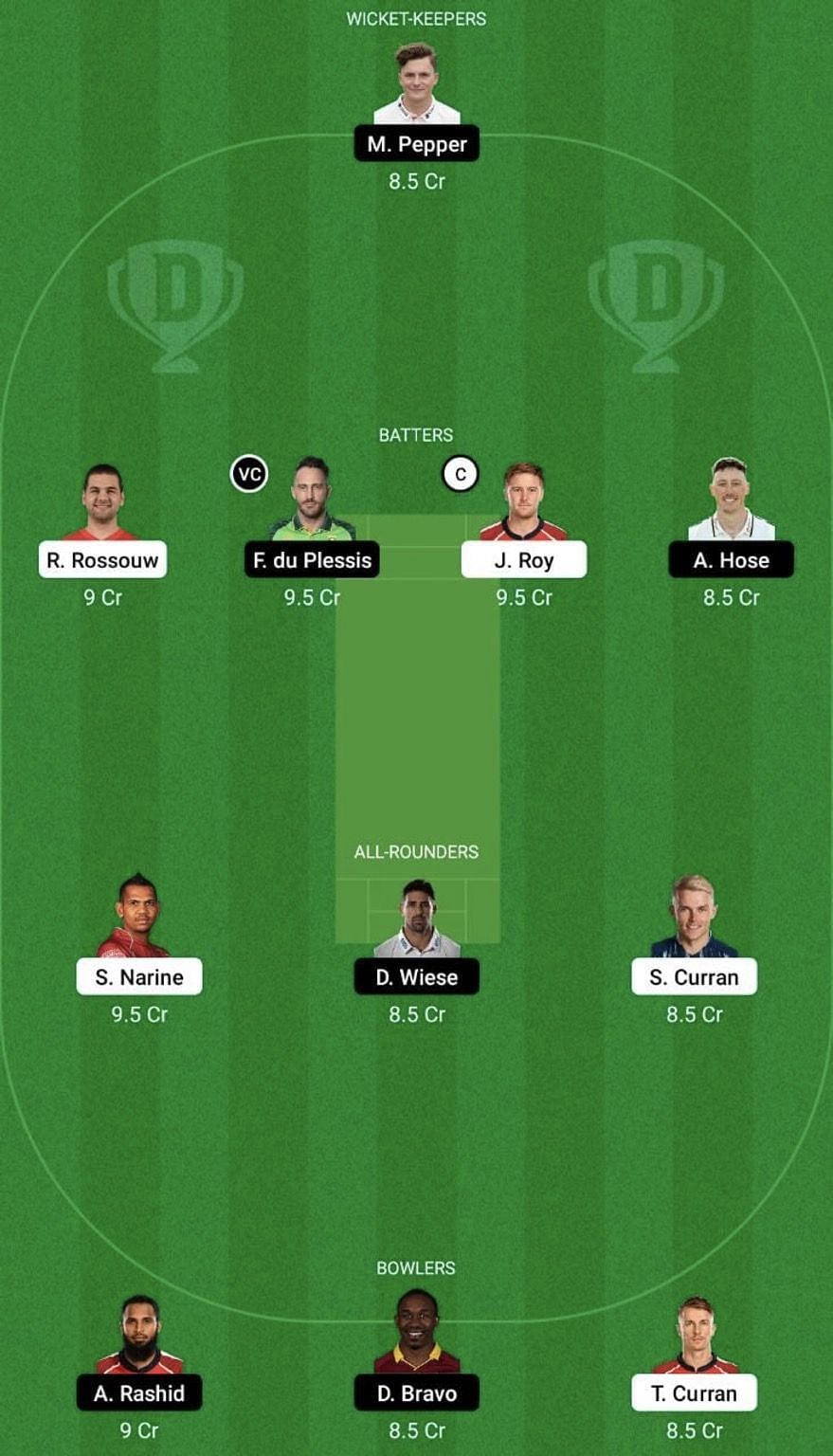 OVI vs NOS Dream11 Fantasy Tip #1 - The Men's Hundred 2022.