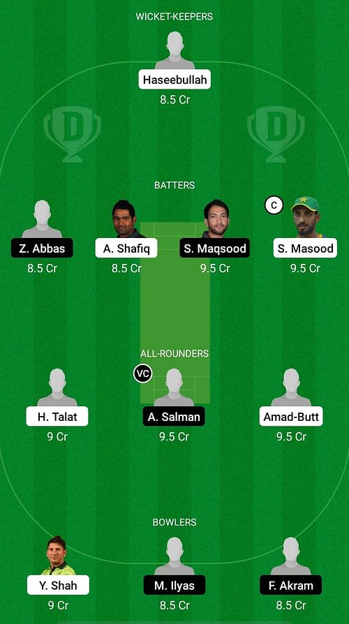 BAL vs SOP Dream11 Prediction Team, Match 5, Head to Head League