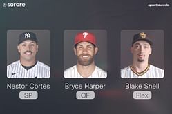 MLB Sorare: Complete eligibility criteria to participate in tournaments in the Fantasy Baseball Game