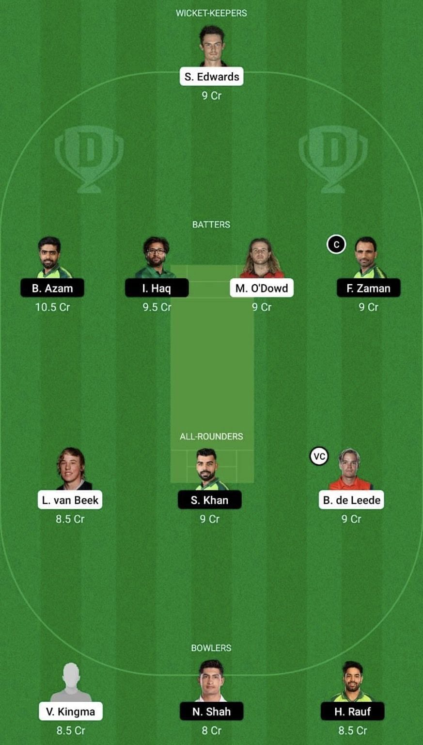 NED vs PAK Dream11 Fantasy Tip #1 - 2nd ODI.