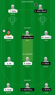 Dream11 Team for PAK Eagles vs Active - MCA T20 Cup 2022.