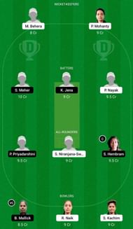 ODP-W vs ODY-W Dream11 Fantasy Suggestion #2 - Odisha Women’s T20 League 2022.