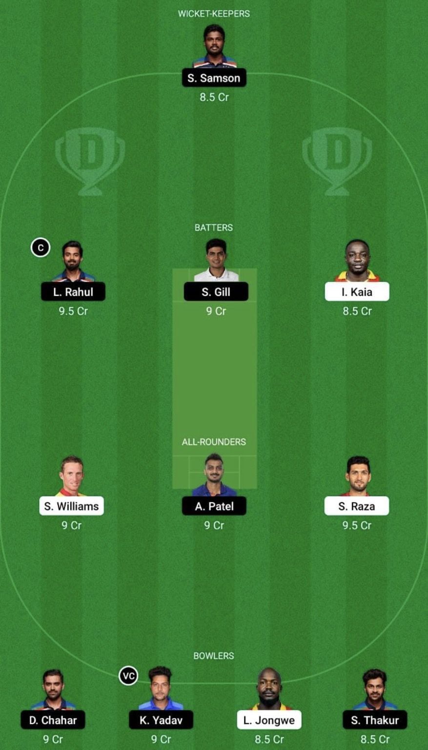 IND vs ZIM Dream11 Prediction Team, 3rd ODI, Head To Head League