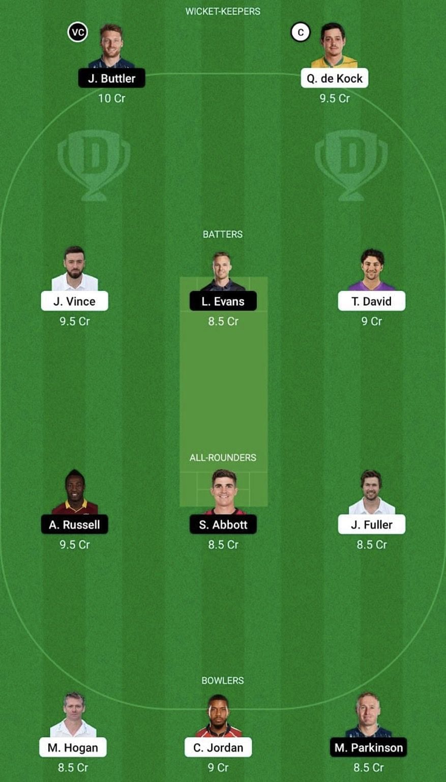 SOB vs MNR Dream11 Fantasy Tip #2 - The Men's Hundred 2022.