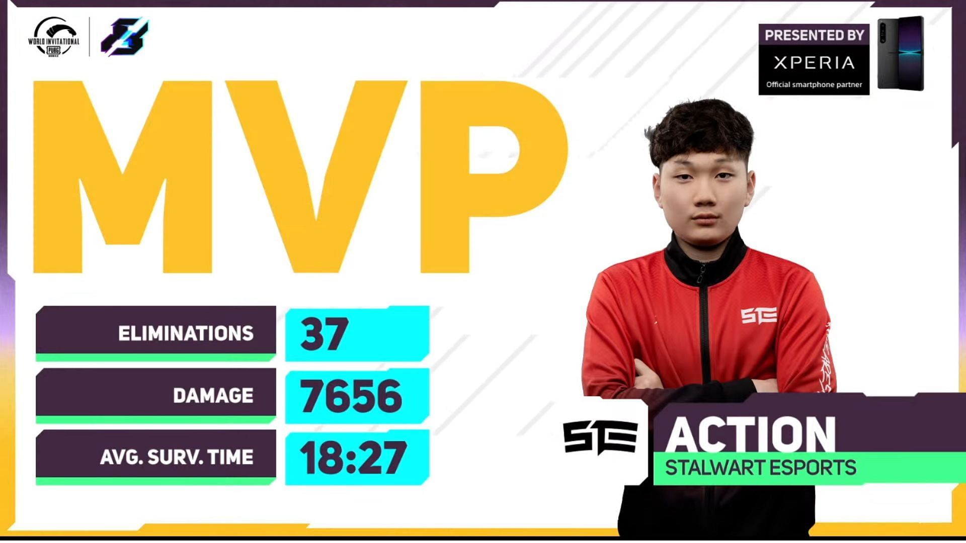 Action won the MVP award in PMWI Main Event (Image via PUBG Mobile)