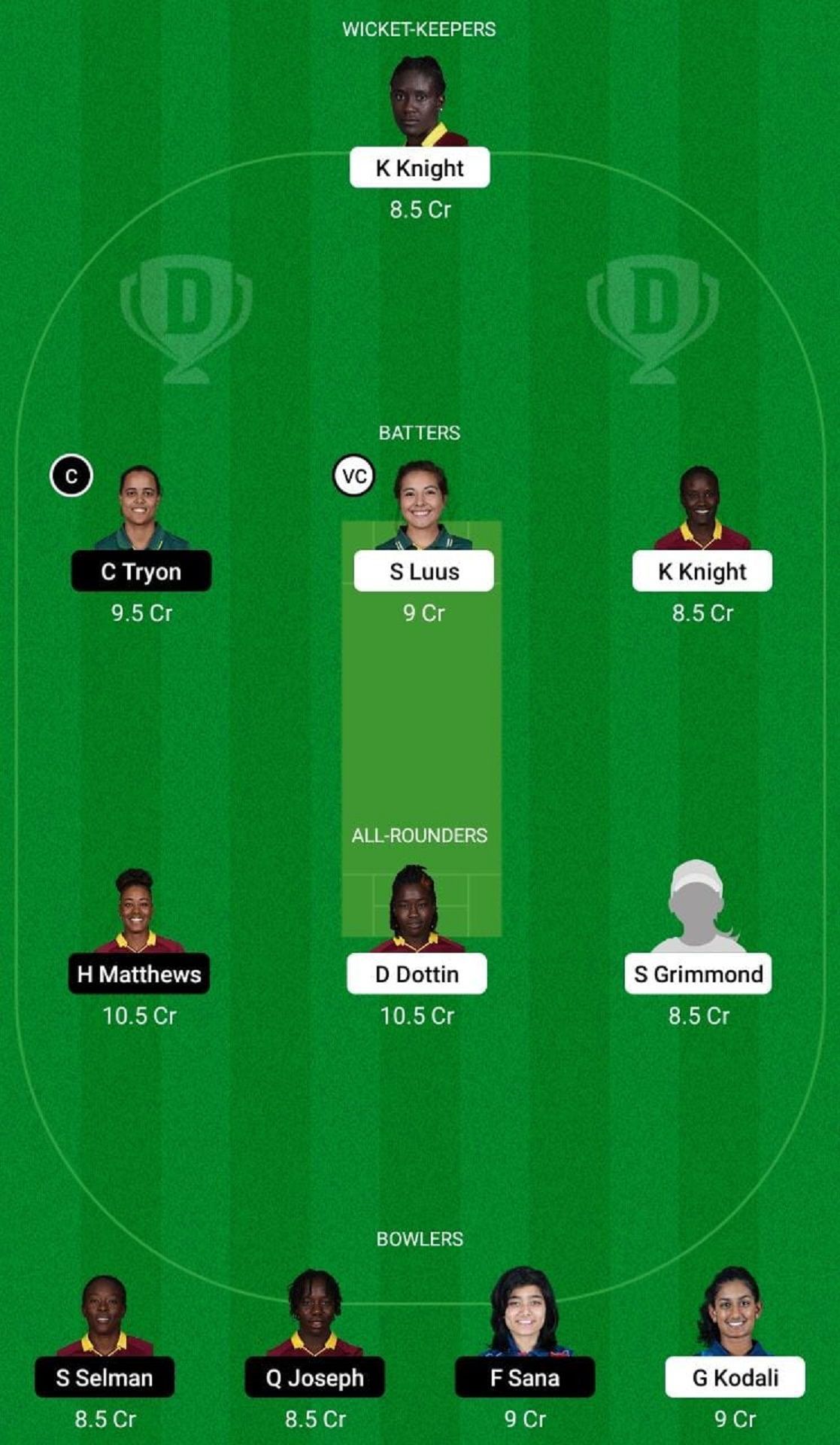 TKR-W vs BR-W Dream11 Fantasy - Grand League.