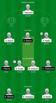 South Africa Women Emerging vs Zimbabwe Women Fantasy Suggestion Team 2