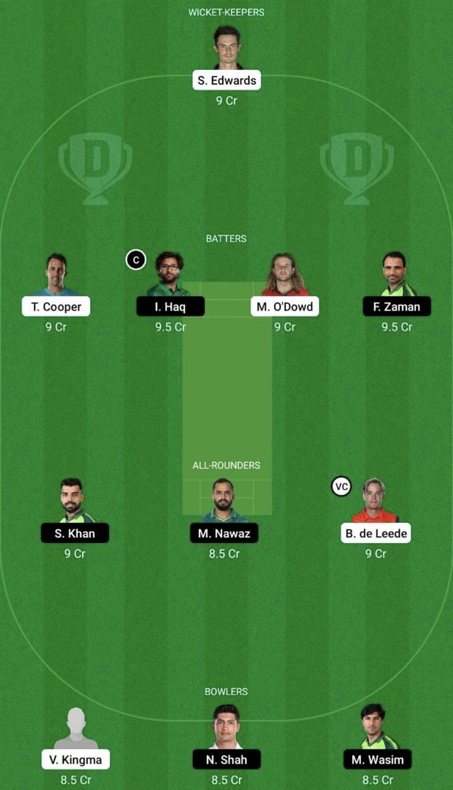 NED vs PAK Dream11 Fantasy Tip - Grand League