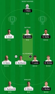Dream11 Team for Durham vs Surrey - English Domestic One-Day Cup.