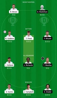 Dream11 Team for Hampshire vs Essex - English Domestic One-Day Cup.