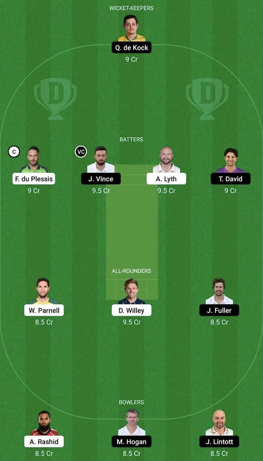 NOS vs SOB Dream11 Prediction Team, Head To Head League