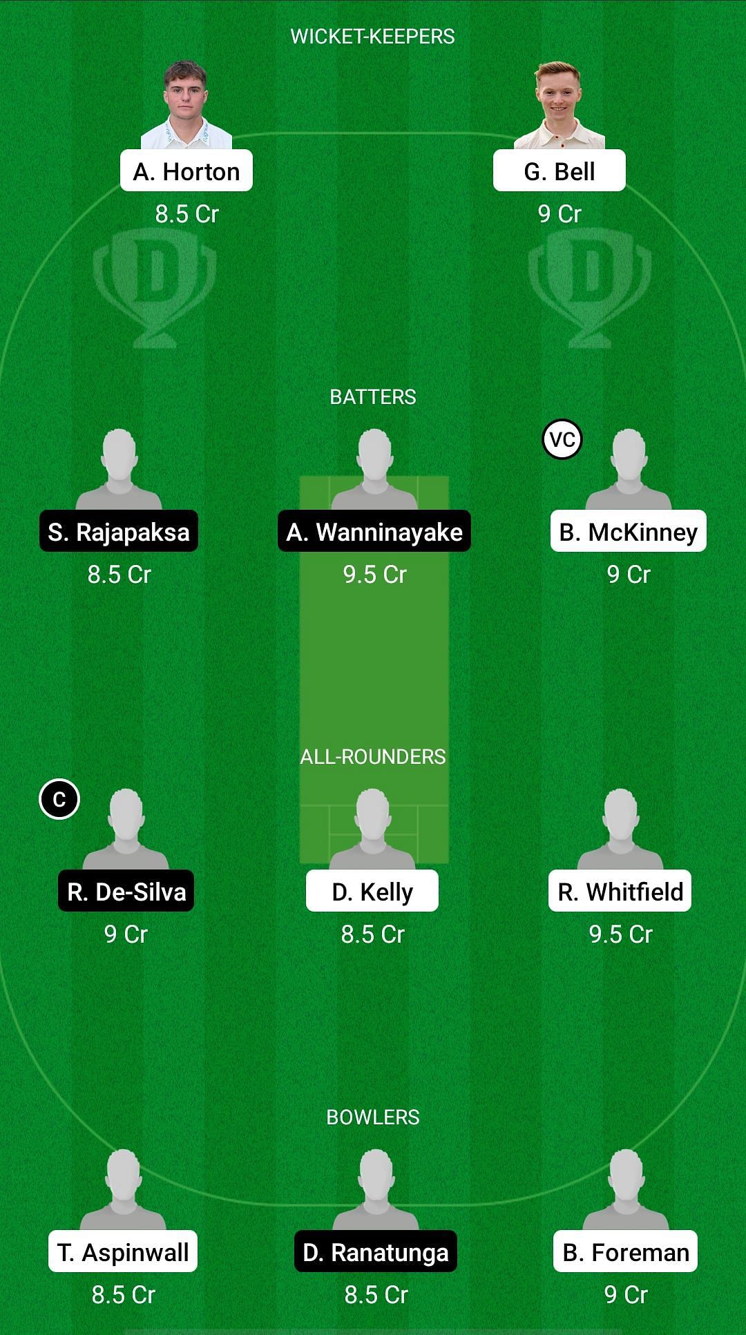 EN-U19 vs SL-U19 Dream11 Prediction Team, Match 2, Grand League