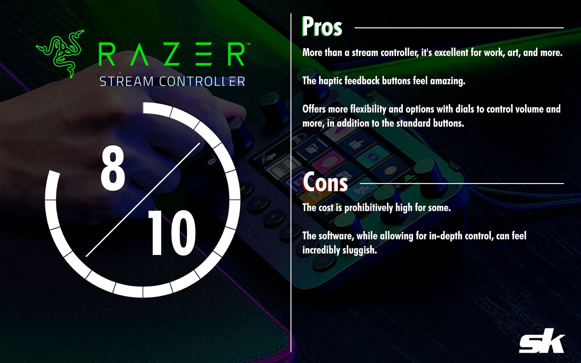 Razer&rsquo;s latest hardware might be expensive, but it can do a wide number of things (Image via Sportskeeda)
