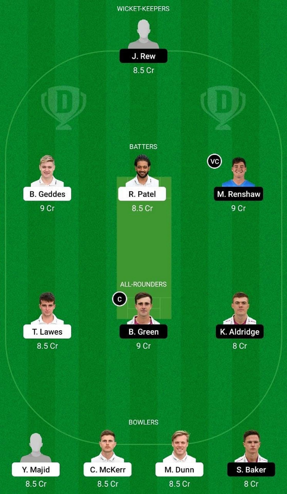 SUR vs SOM Dream11 Fantasy Suggestion #1 - English Domestic One-Day Cup.