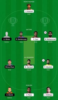 UAE vs KUW Dream11 Fantasy Tip - Head to Head League