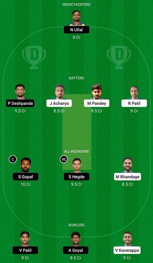 GMY vs MW Dream11 Fantasy Tip - Head to Head League