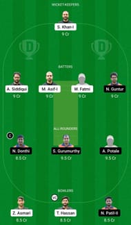 Dream11 Team for Bayer Spartans vs Koln Challengers - ECS T10 Krefeld 2022.
