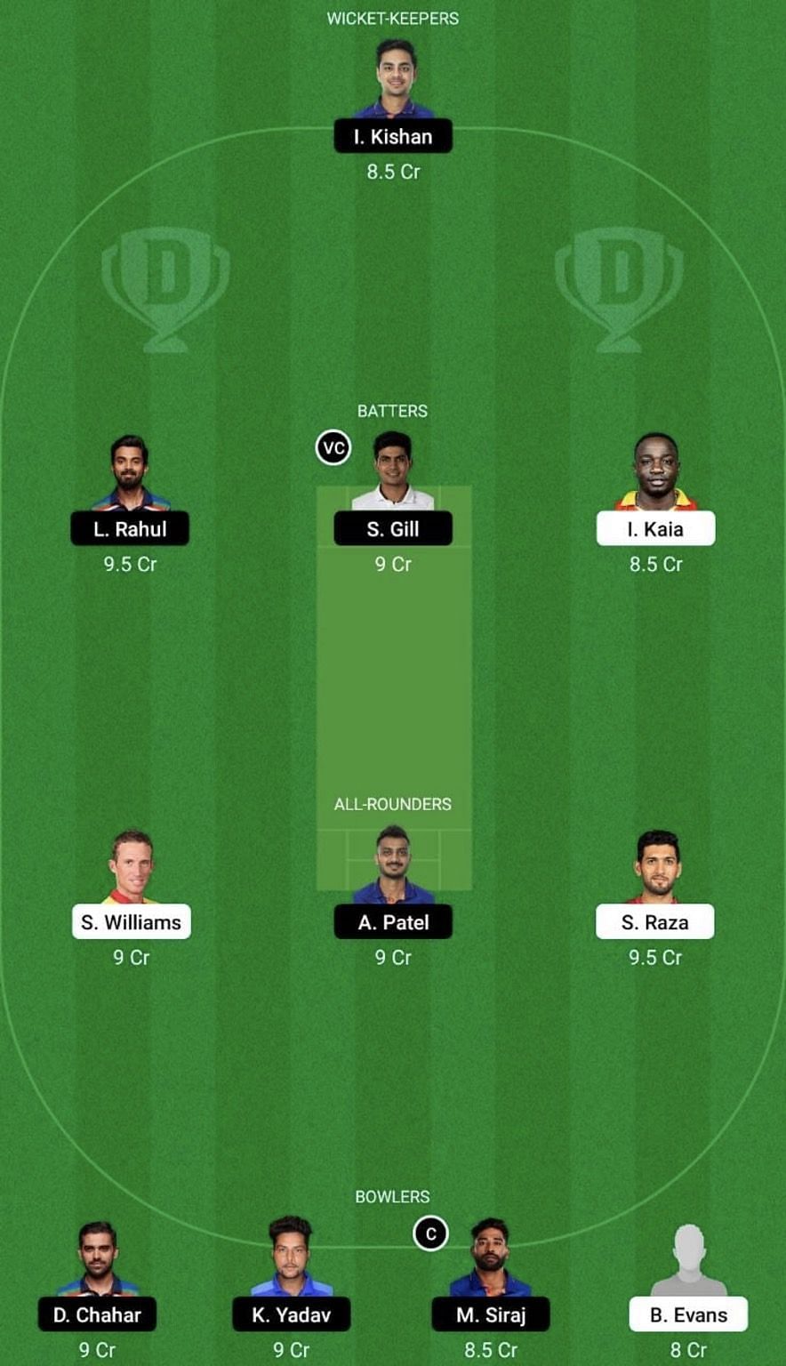 IND vs ZIM 2nd ODI Dream11 Fantasy Tip - Grand League