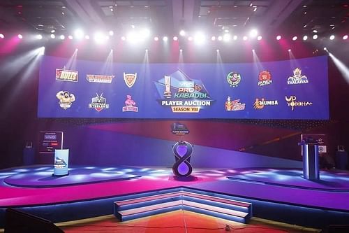 Pro Kabaddi Auction 2022 will take place this weekend in Mumbai (Image: PKL)