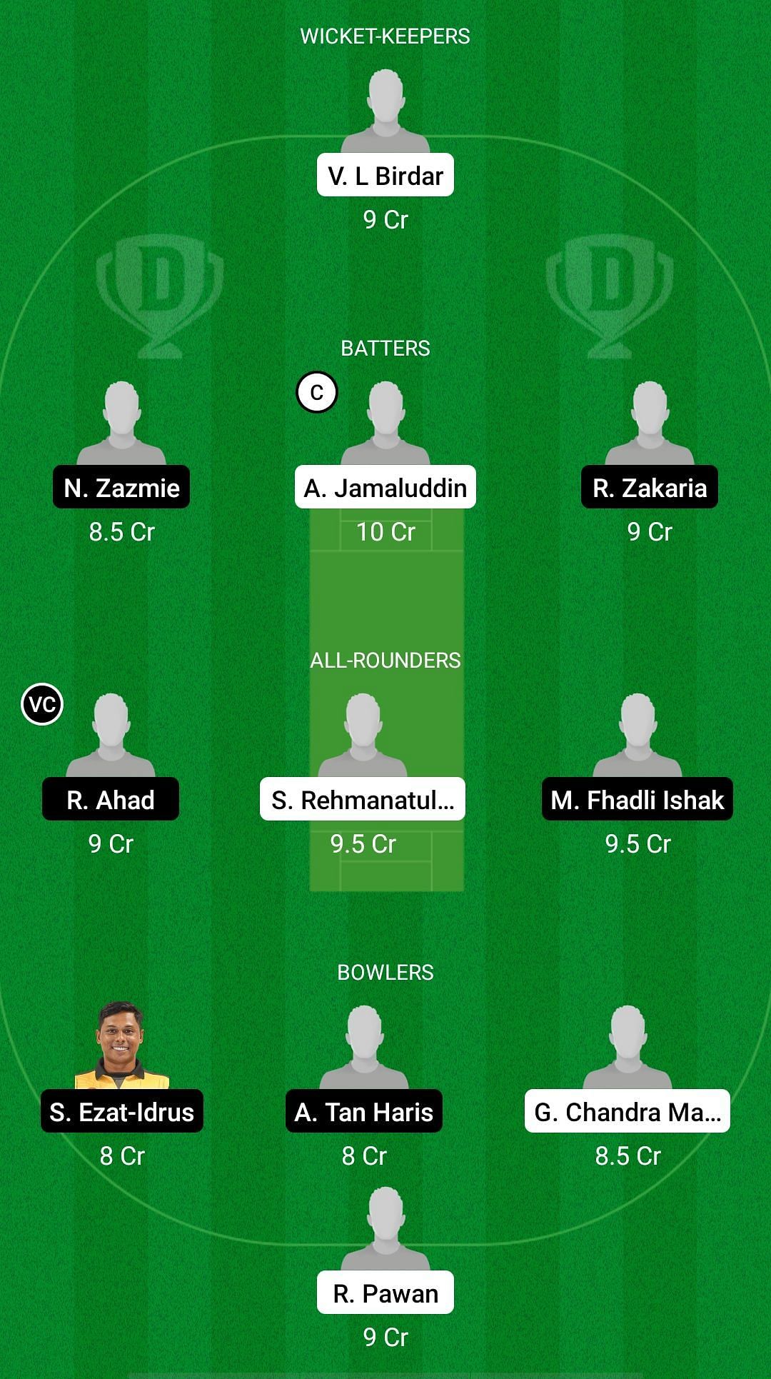 DCN vs MAF Dream11 Prediction - MCA T20 Cup