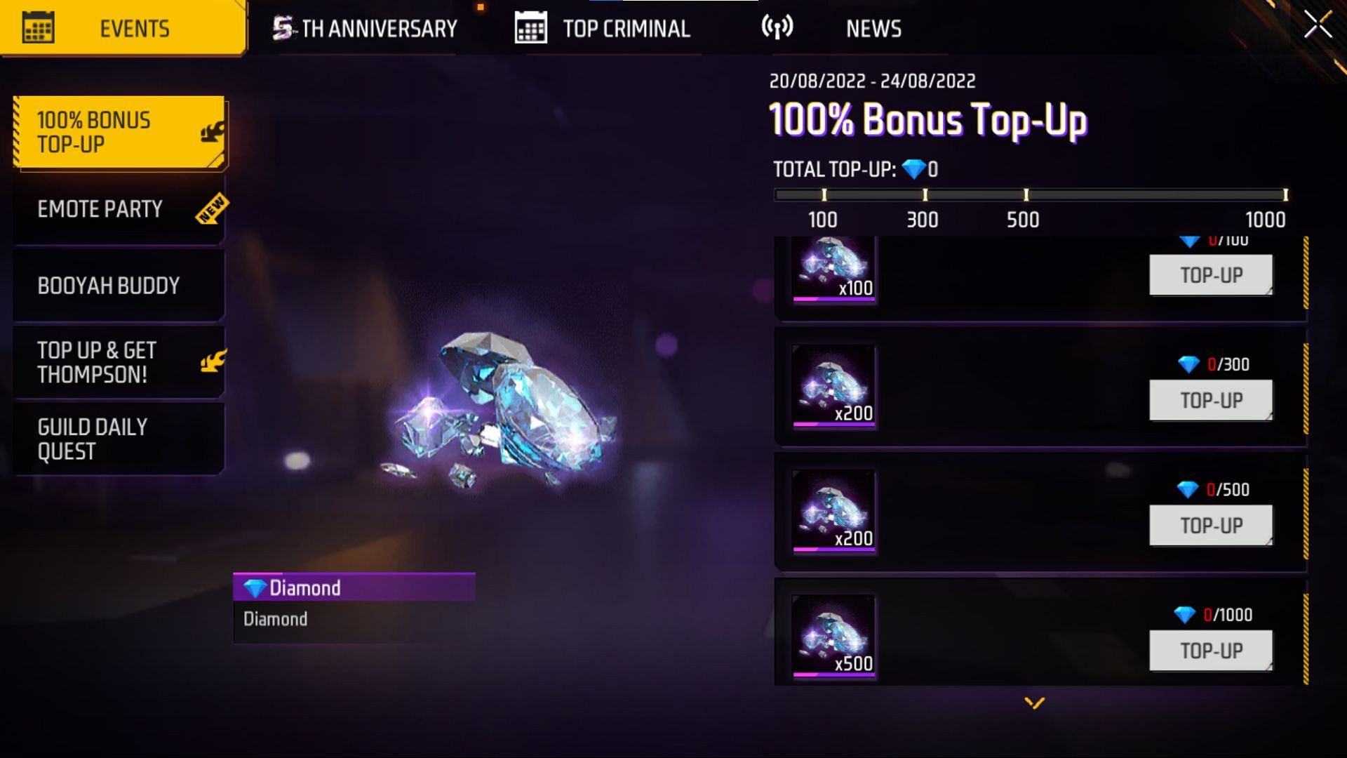 Players will have to click on the &#039;Claim&#039; button to obtain the rewards of the 100% Bonus Top-Up event (Image via Garena)