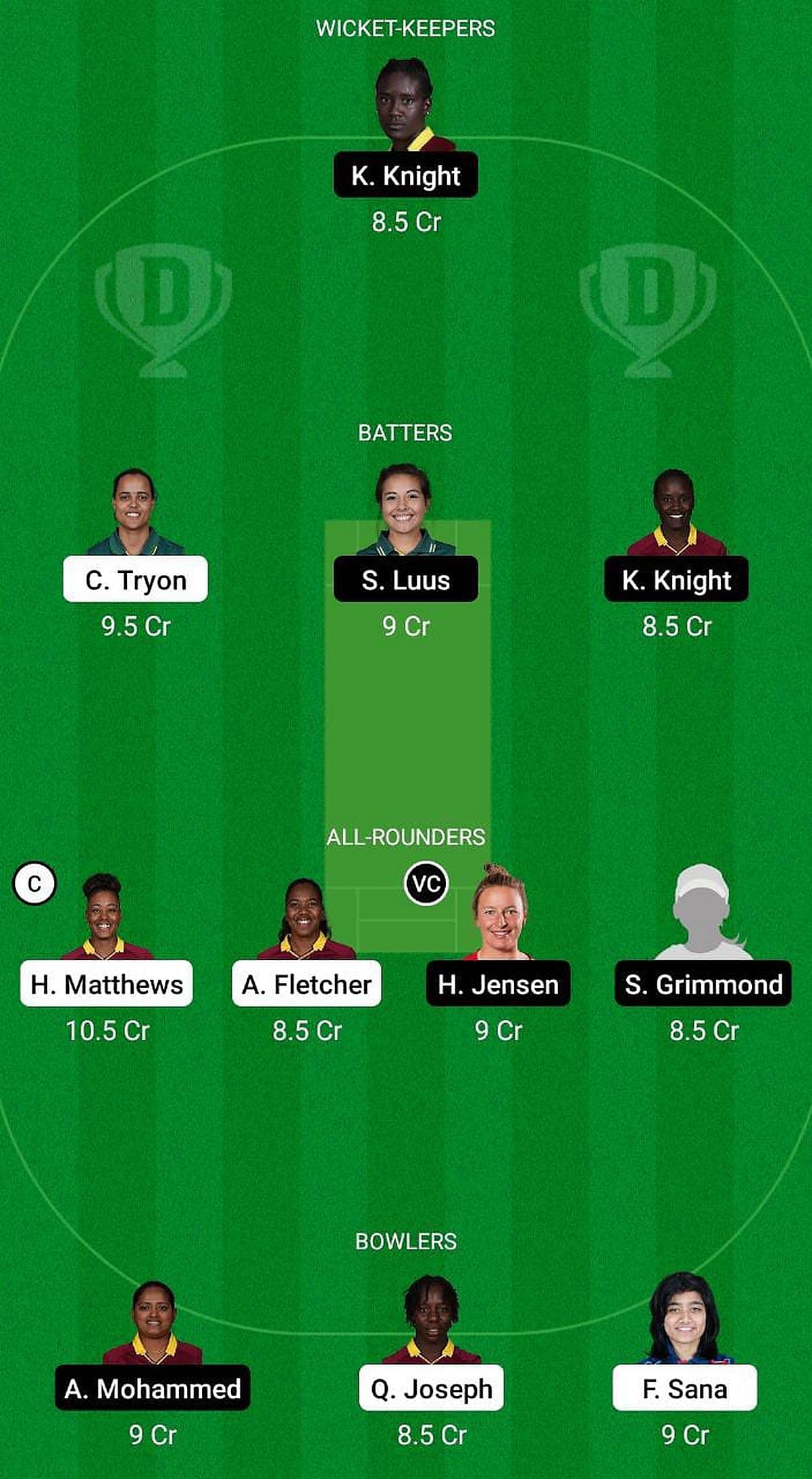 BR-W vs TKR-W Fantasy Suggestion Team 2