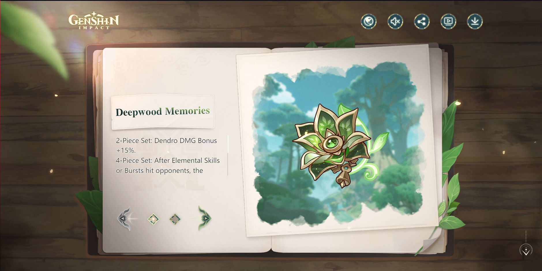 New artifact set, Deepwood Memories (Image via HoYoverse)