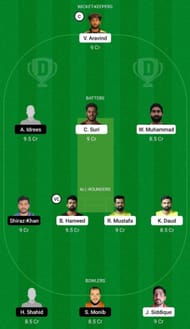 UAE vs KUW Dream11 Fantasy Tip - Grand League