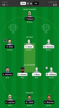 Mideast Metals vs Interglobe Marine Head to Head