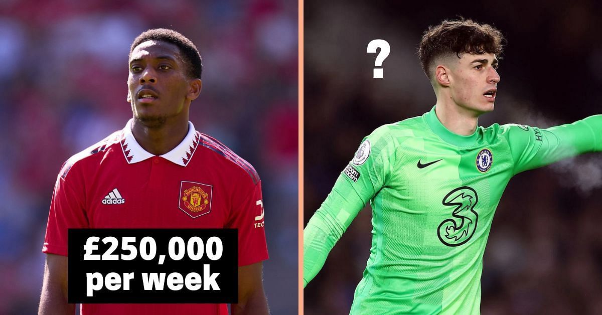 Anthony Martial (left) and Kepa Arrizabalaga (right)