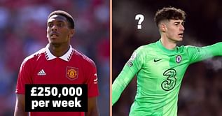 5 most overpaid players in the Premier League this season (2022-23)
