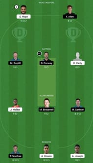 WI vs NZ Dream11 Fantasy Tip - Grand League