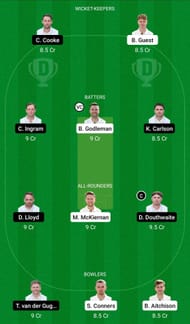 DER vs GLA Dream11 Fantasy Tip #1 - Royal London One-Day Cup