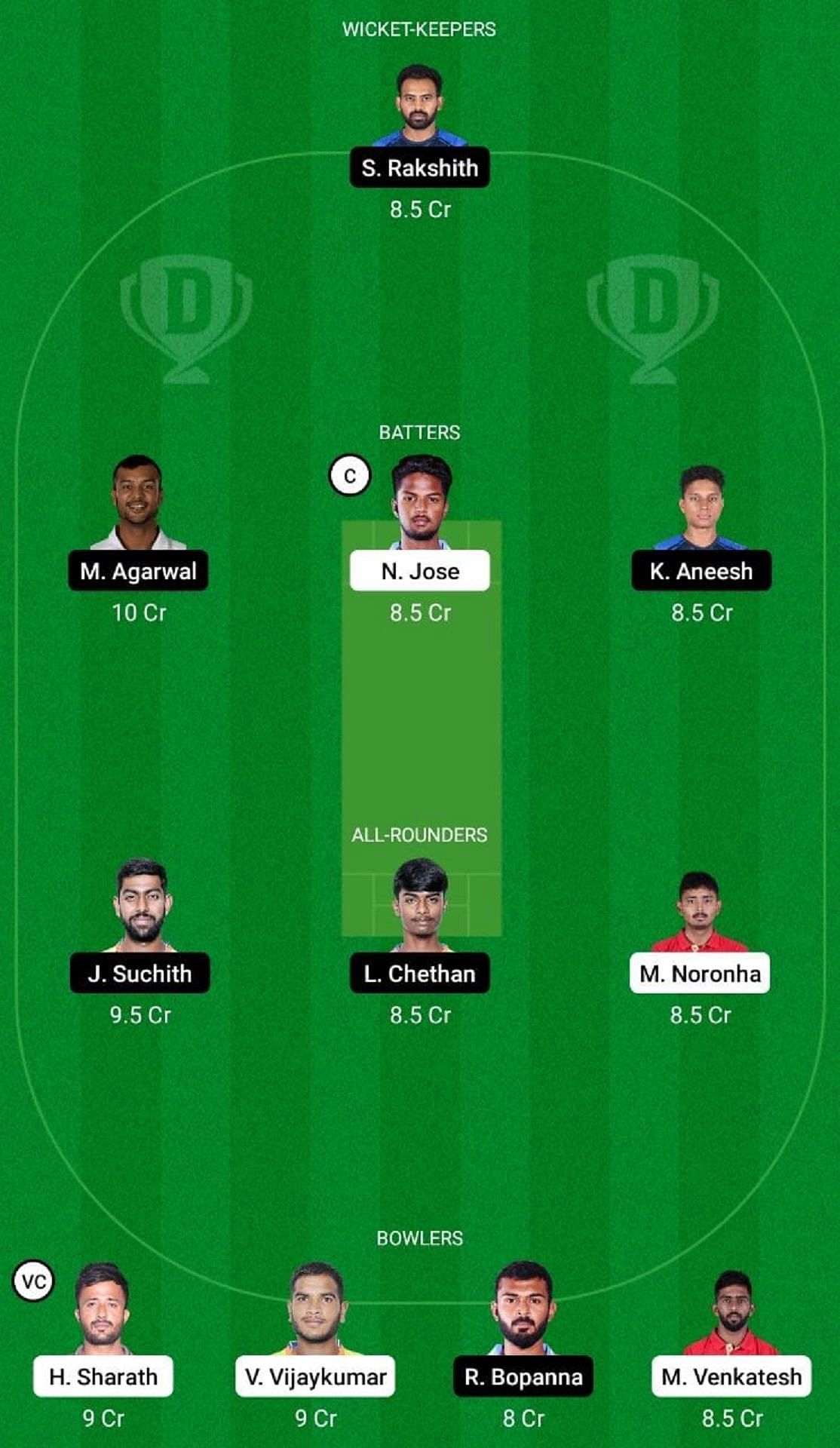 MU vs BB Dream11 Fantasy Suggestion #2