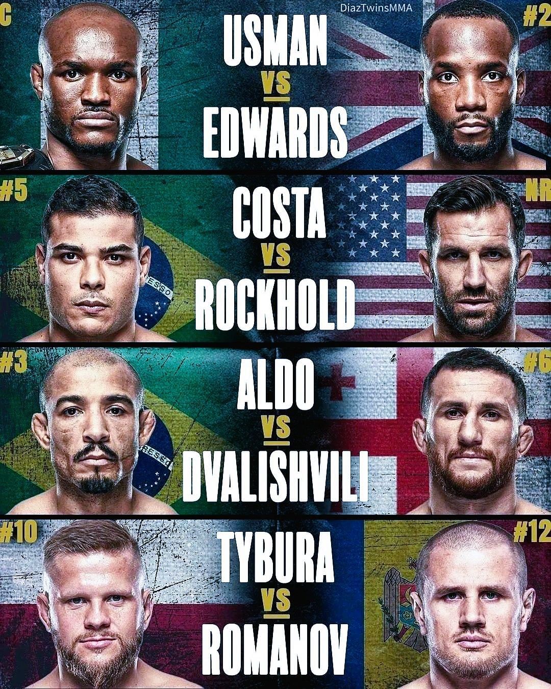 The main card of the pay-per-view is stacked [Image via @thebestmmahighlights2 on Instagram]