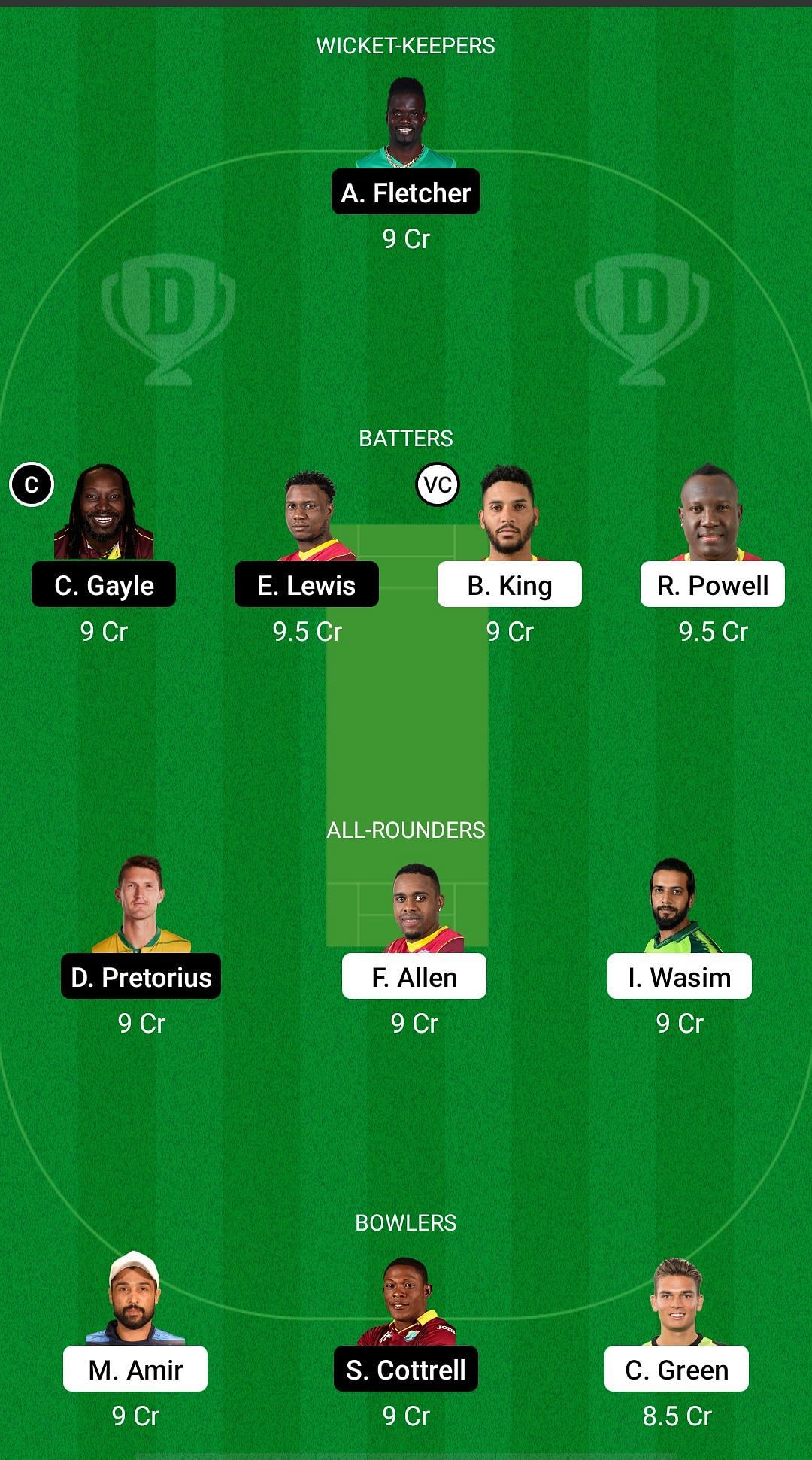 JAM vs SKN Dream11 Prediction - The 6ixty