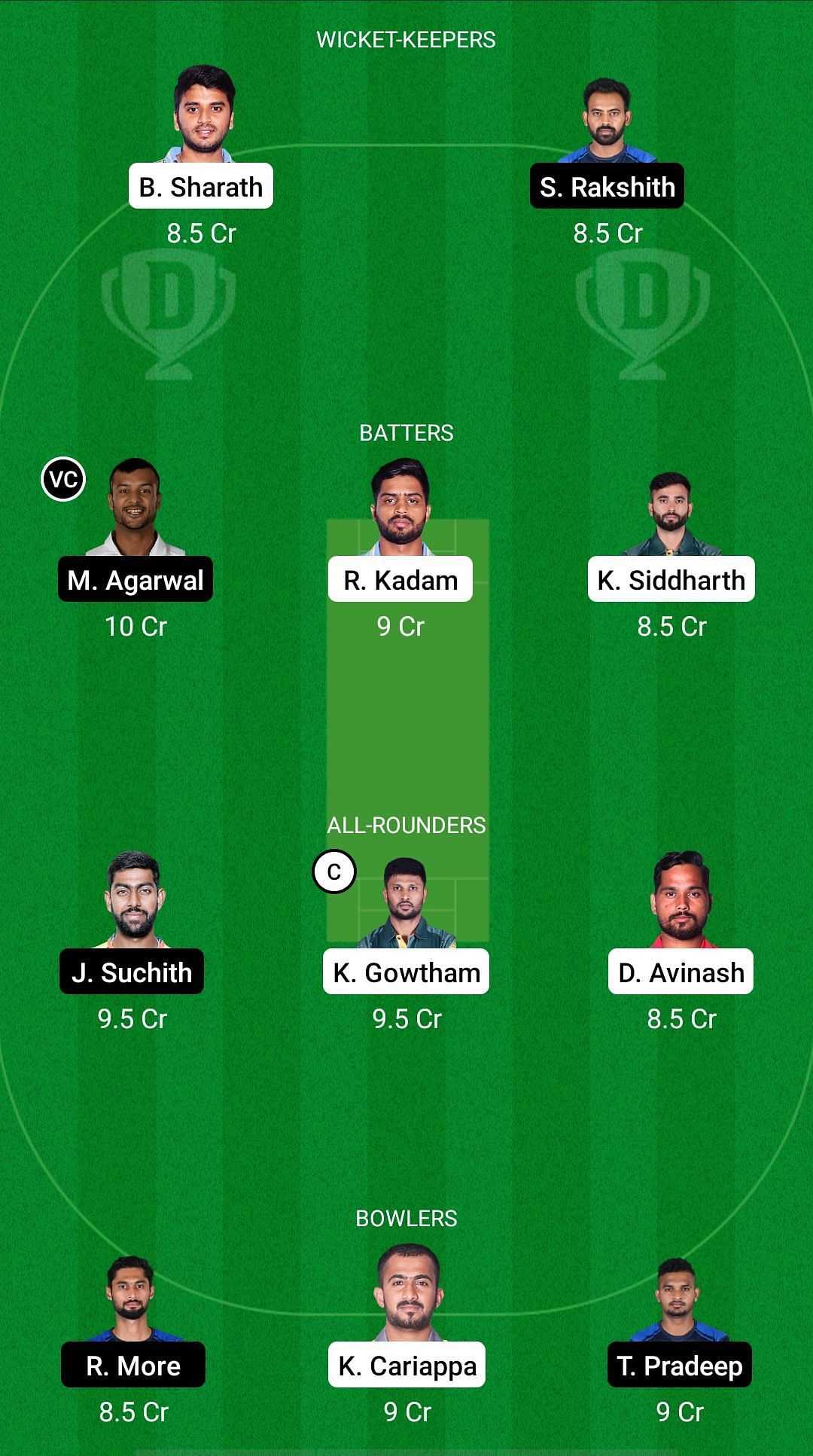 SS vs BB Dream11 Prediction: Maharaja Trophy T20