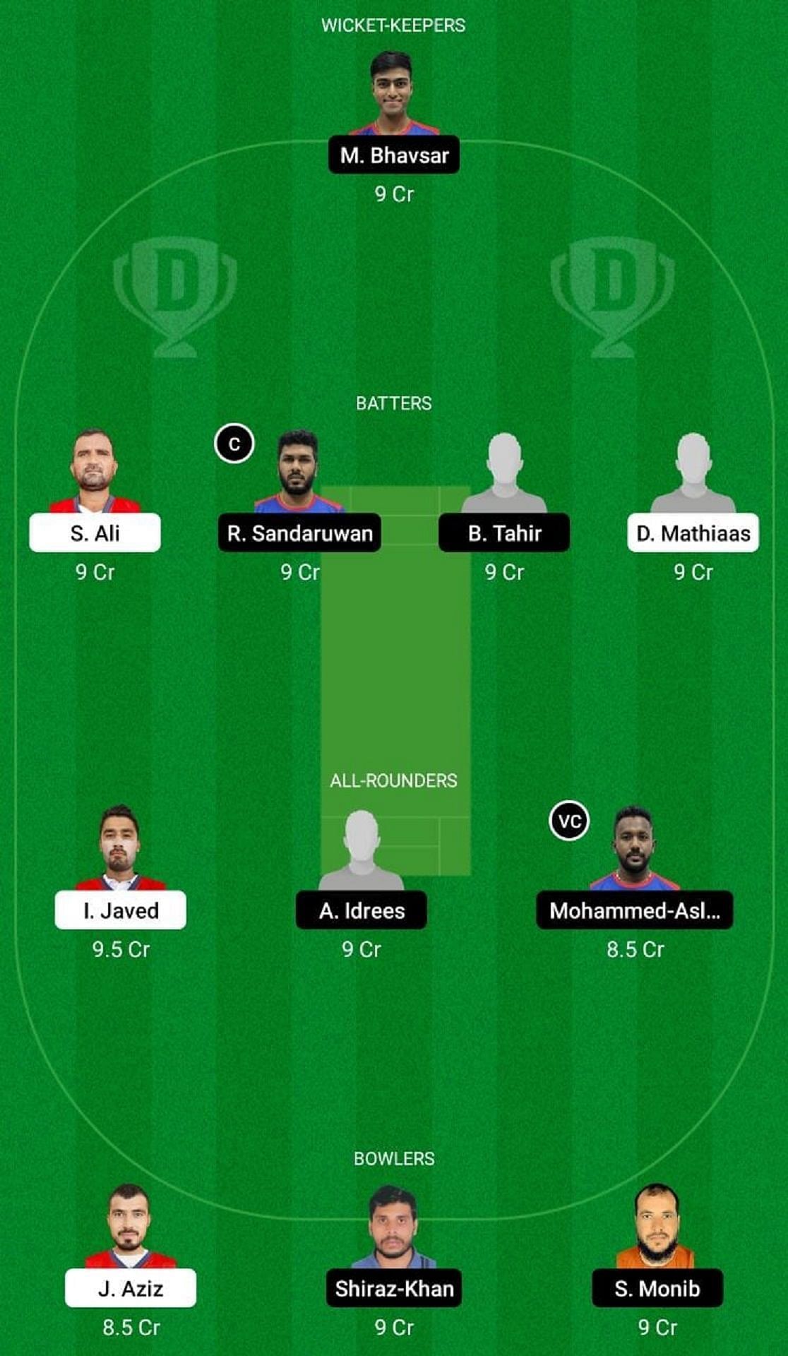 BAH vs KUW Dream11 Fantasy Suggestion #2