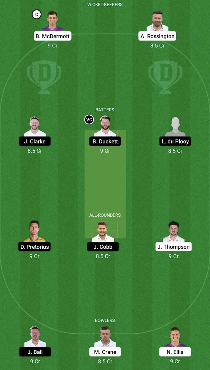 LNS vs WEF Dream11 Prediction Team, Head To Head League