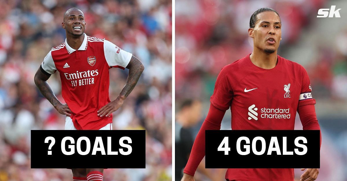 5 centre-backs with the most Premier League goals since the start of last season (2021/22)