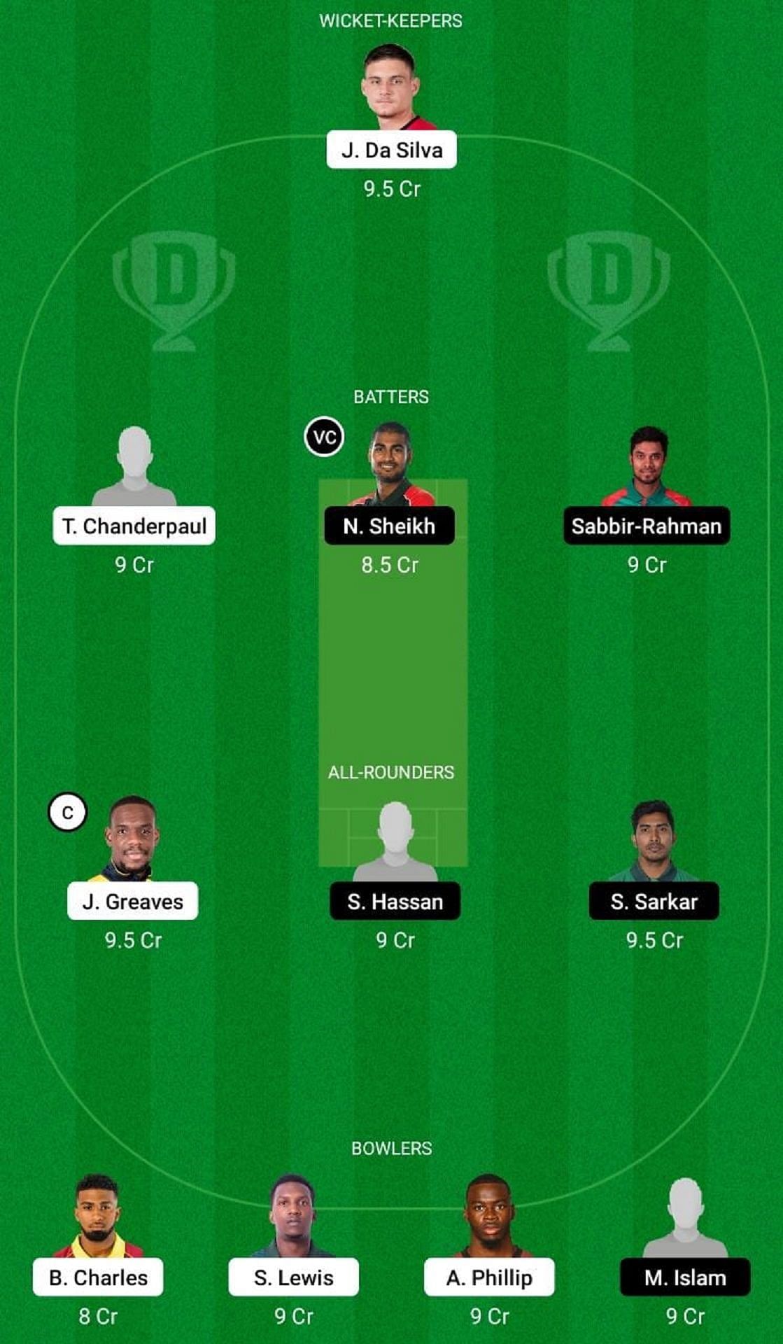 WI-A vs BAN-A Dream11 Fantasy Tip - Head to Head League