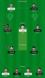 HT vs BB Dream11 Fantasy Tip - Head-to-Head League.