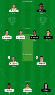 AU-W vs PAK-W Dream11 Fantasy Suggestion #1 - Women's T20 Commonwealth Games.