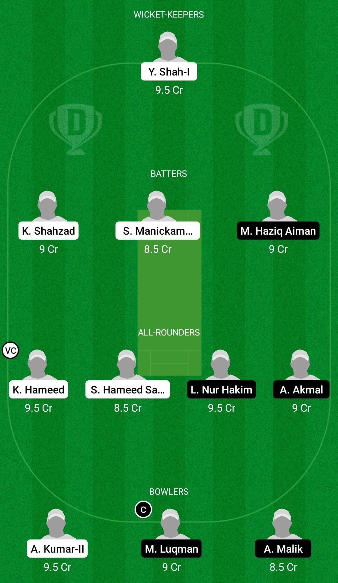 Dream11 Team for UFC vs Bukit Jalil Sports School - MCA T20 Cup 2022.