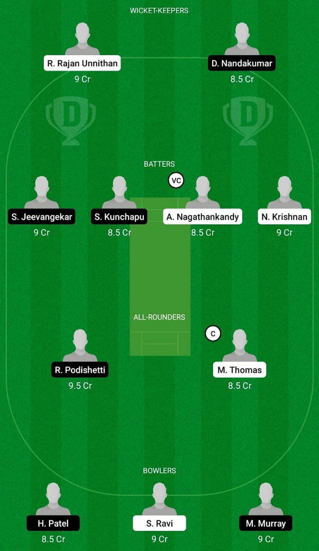 ACB vs USCM Dream11 Fantasy Suggestion #1 - ECS T10 Dresden 2022.