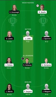 TYP vs SCO Dream11 Team - 1