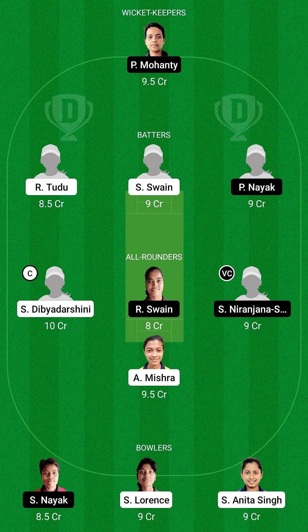 Dream11 Team for Odisha Violet vs Odisha Purple - Odisha Women&rsquo;s T20 2022.