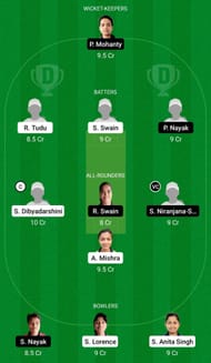 Dream11 Team for Odisha Violet vs Odisha Purple - Odisha Women’s T20 2022.
